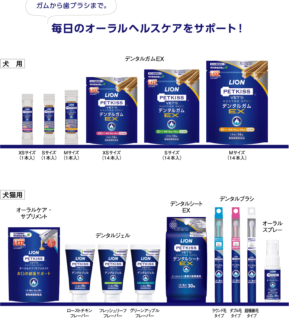 ペテモのデンタルキャンペーン│ PETEMO | イオンペット [AEON PET]