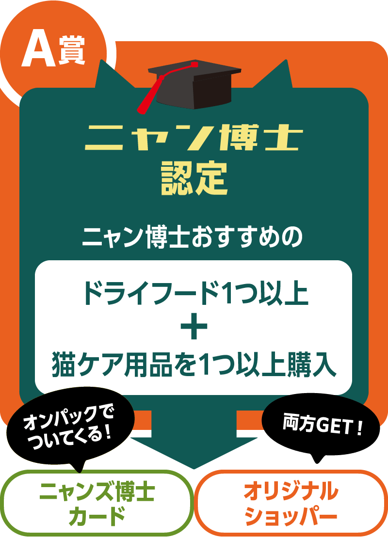 A賞 ニャン博士 認定